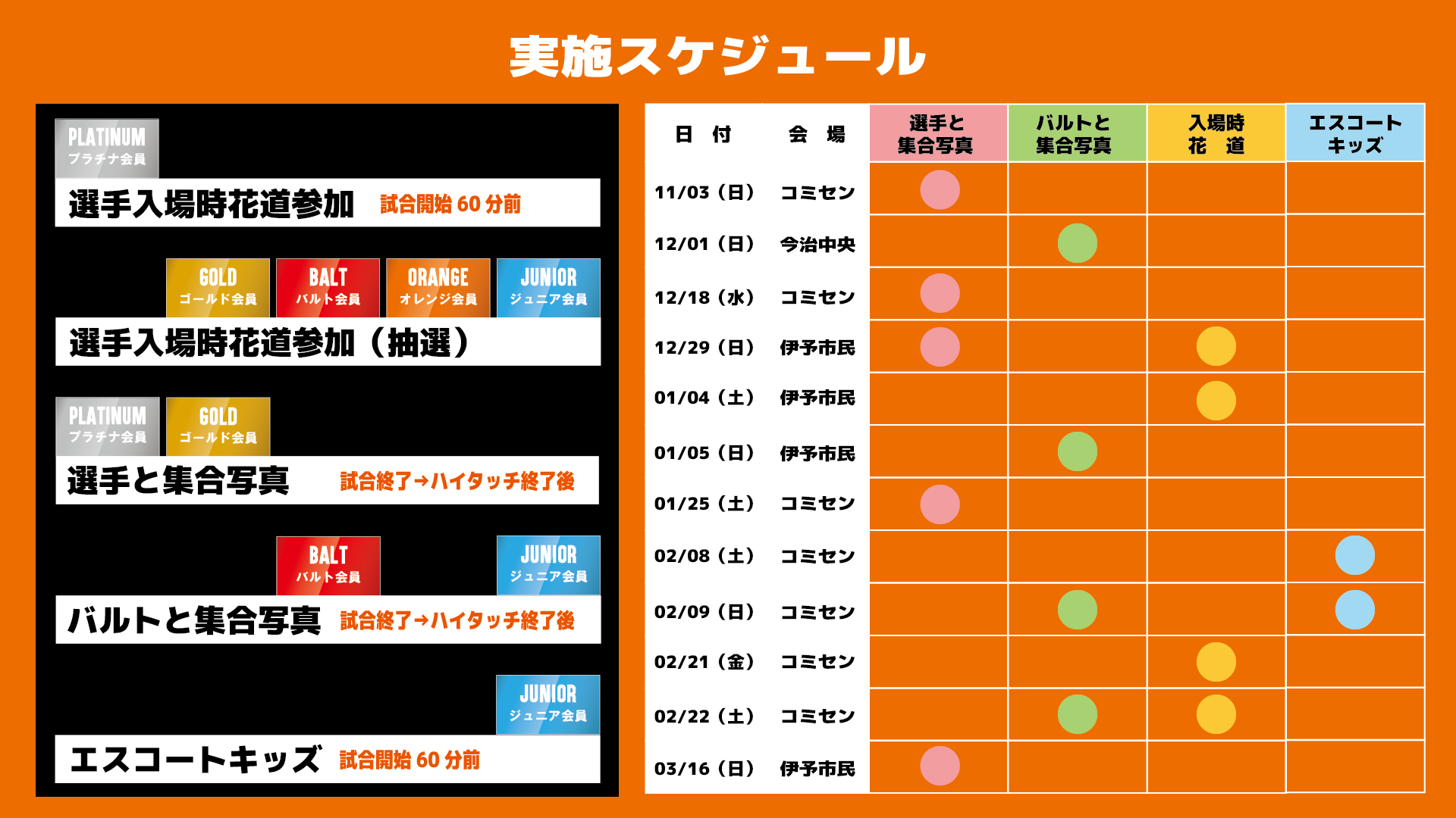 入会特典イベント実施スケジュール