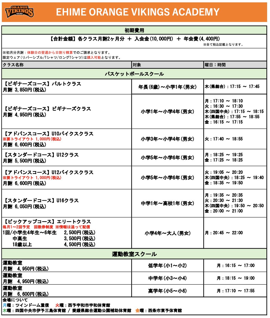 スクール概要