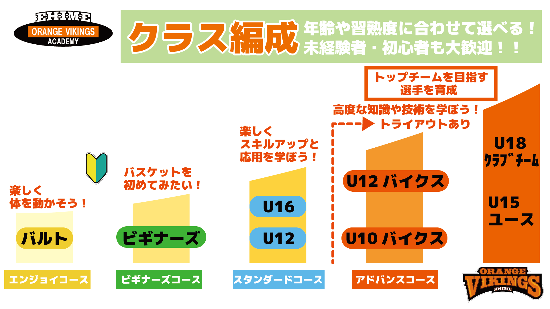スクール