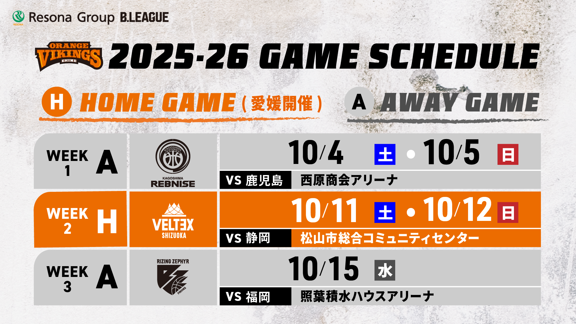 開幕2節カーディング