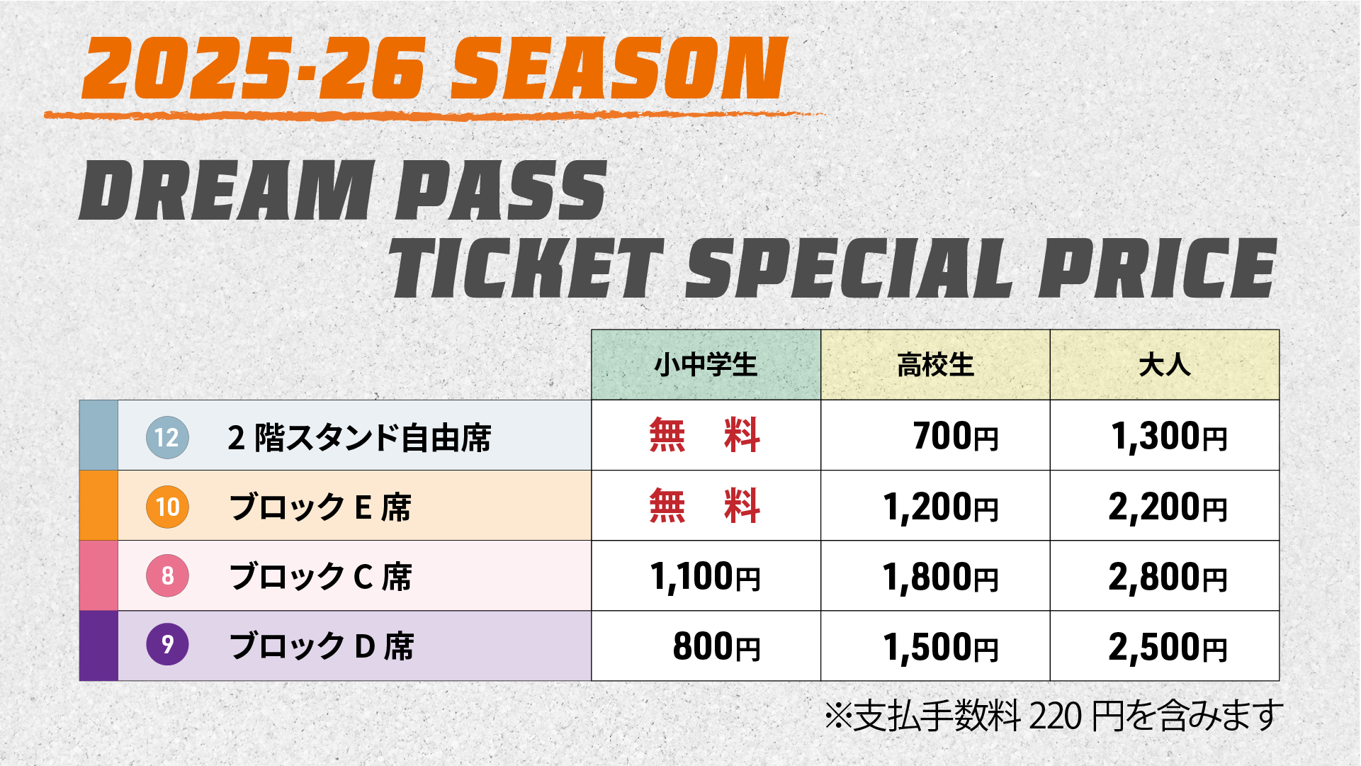 チケット料金