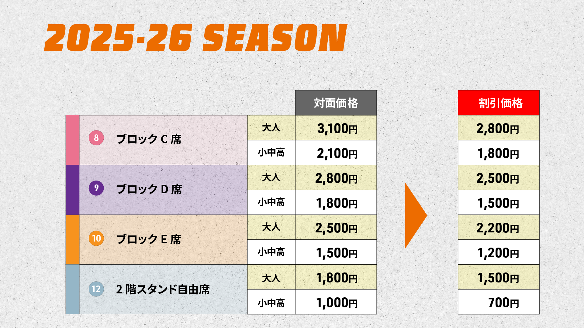 ファミリーマート特別価格