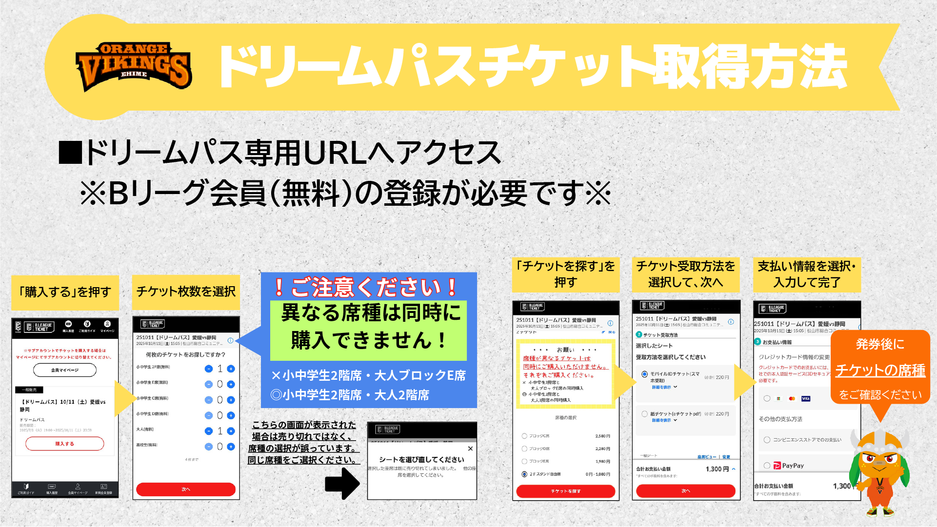 チケット取得方法