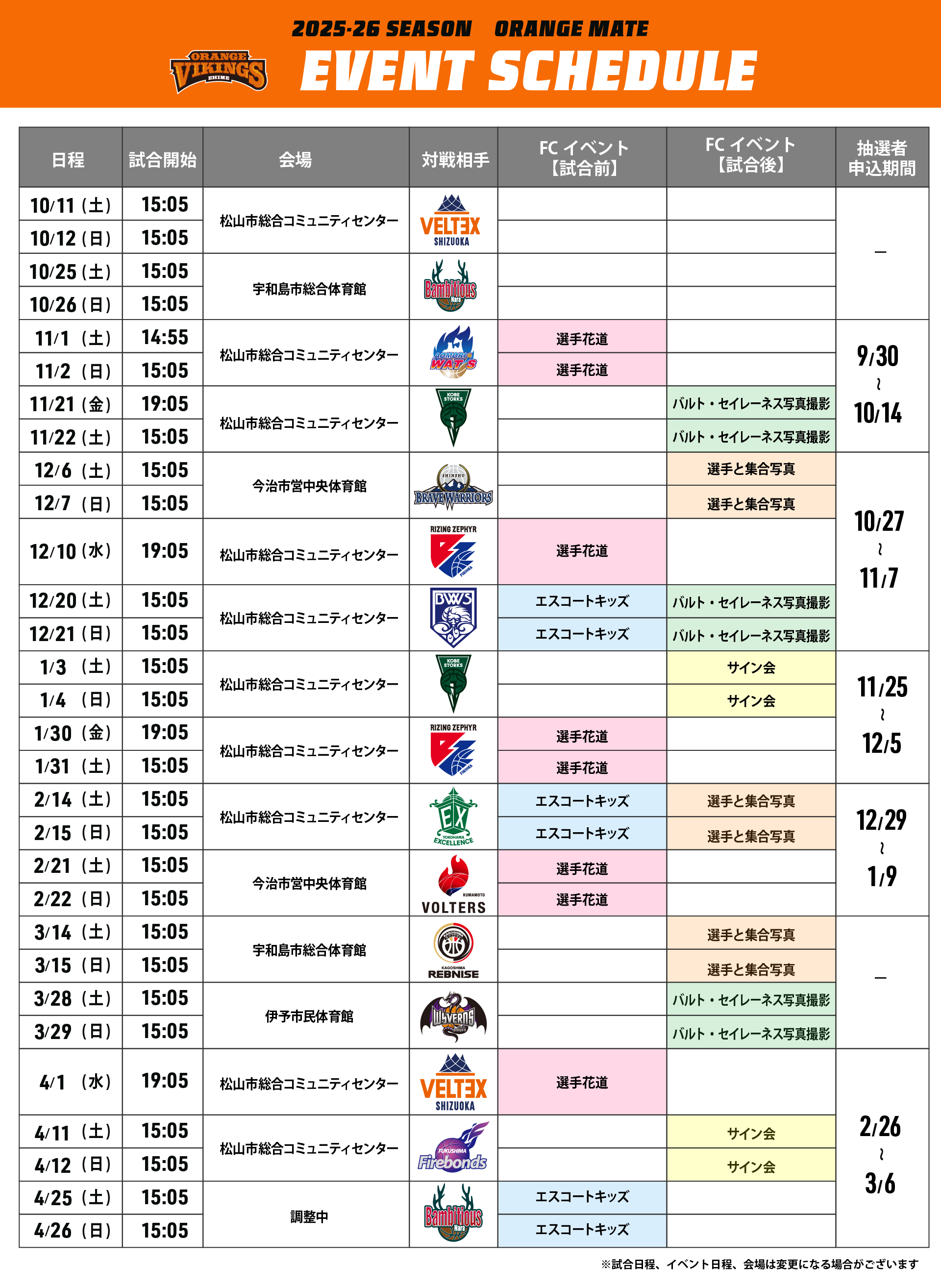 入会特典イベント実施スケジュール