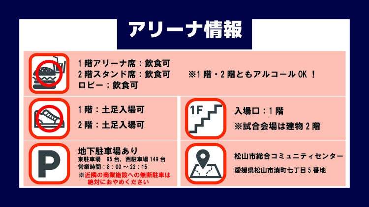 アリーナ情報