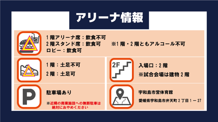 アリーナ情報