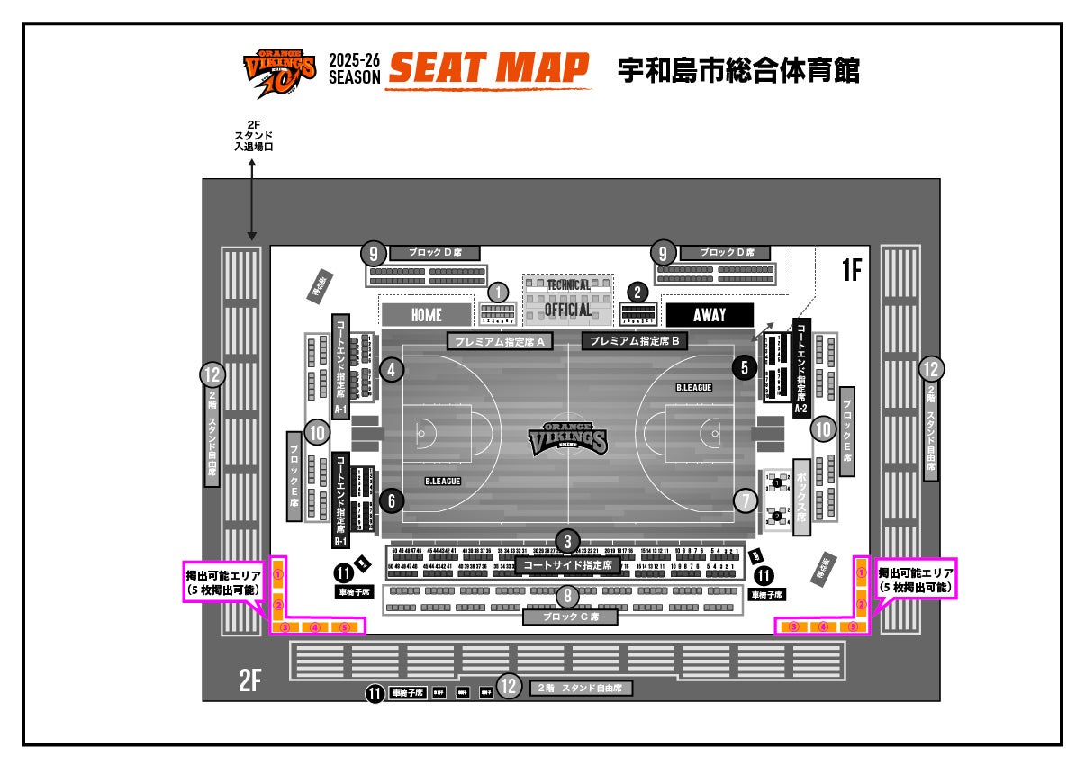 宇和島市総合体育館