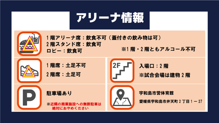 アリーナ情報