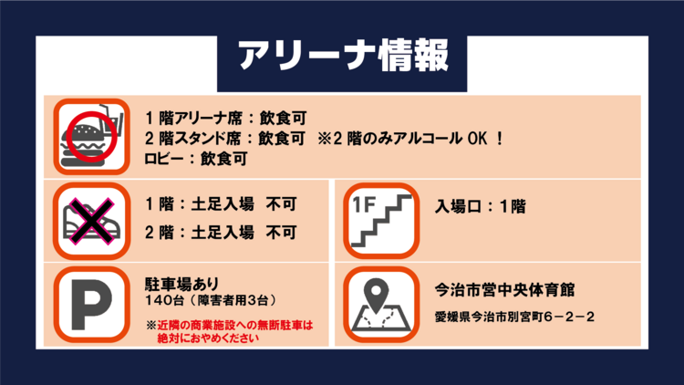 アリーナ情報