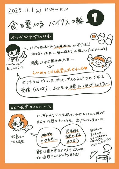 第1回目のワークショップ