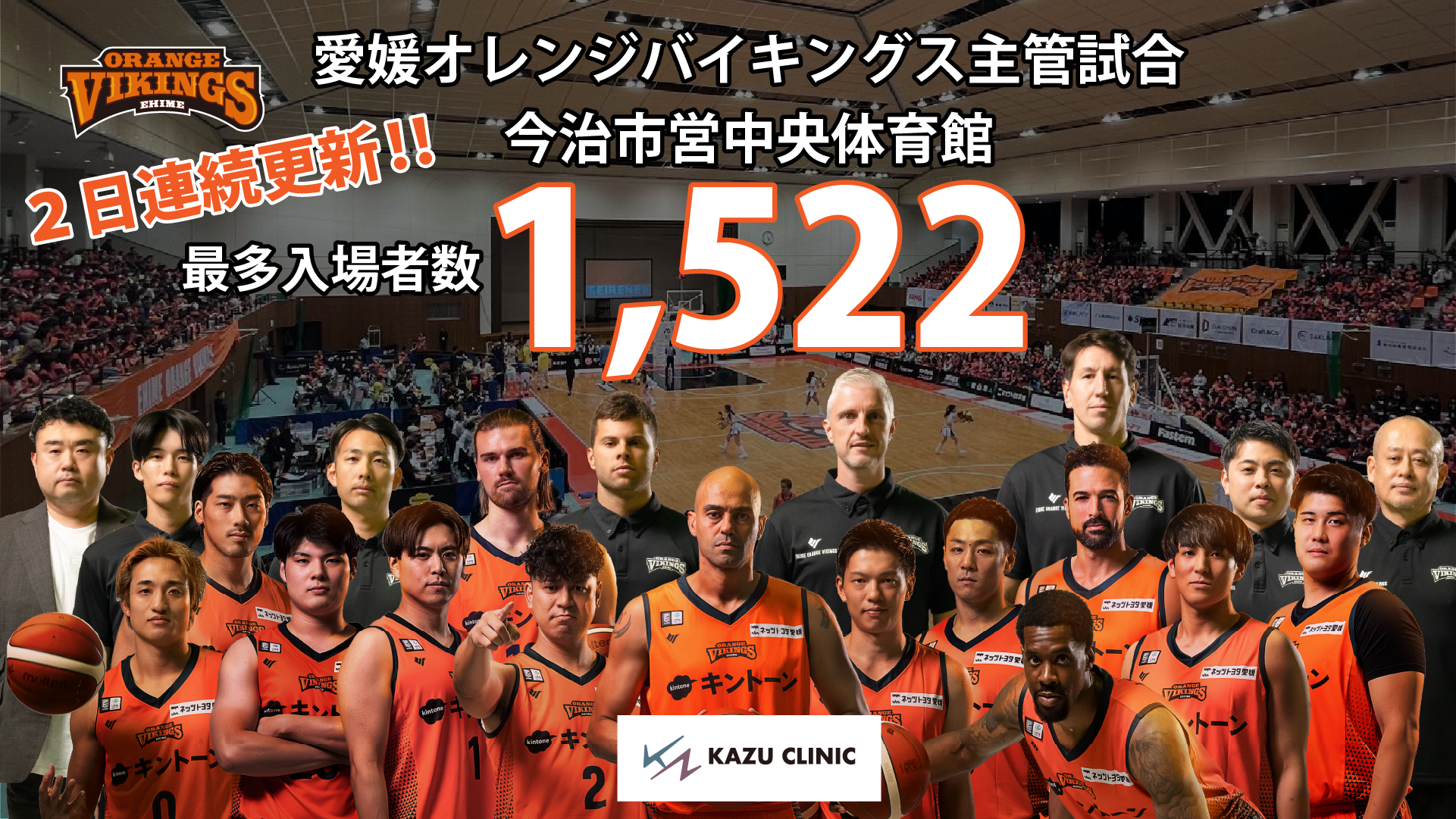 今治市営中央体育館最多入場者数更新