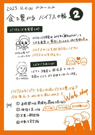 第2回目のワークショップ