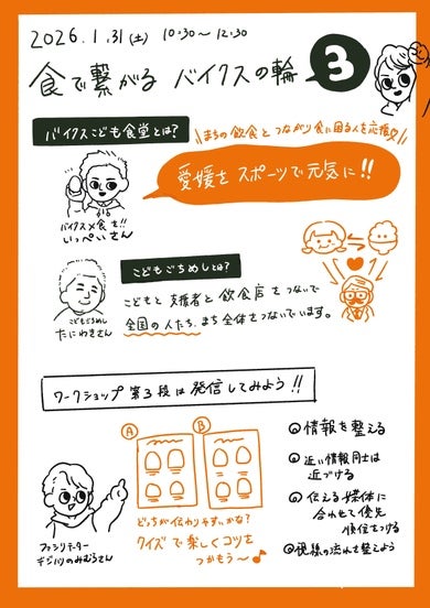 第3回目のワークショップ