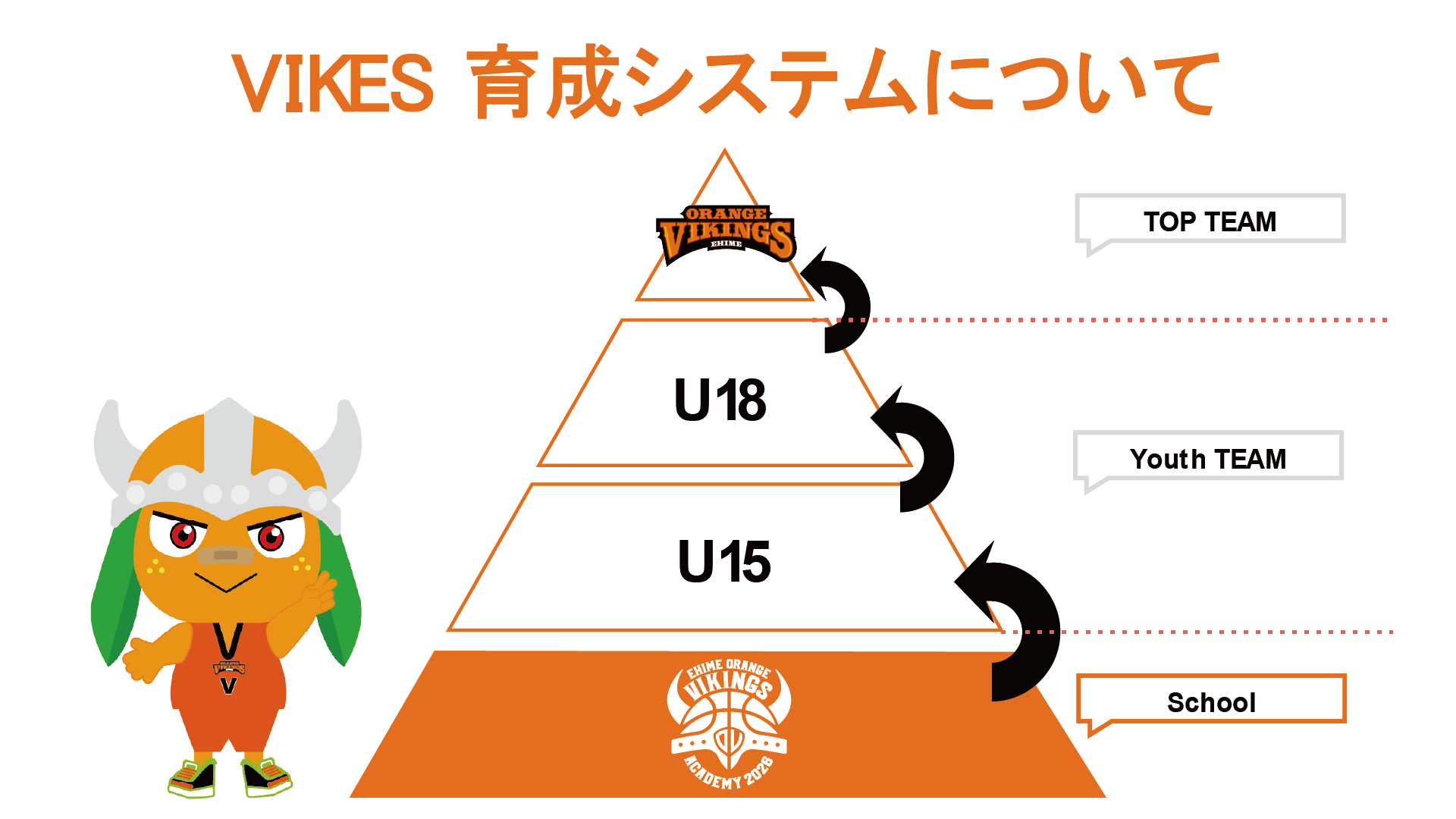 スクール