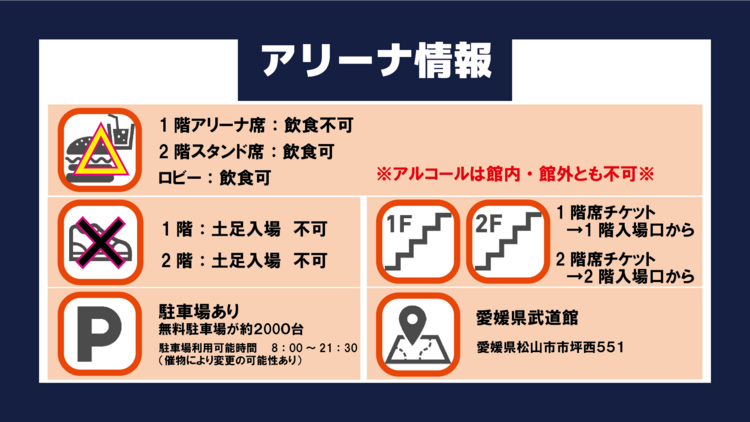 アリーナ情報