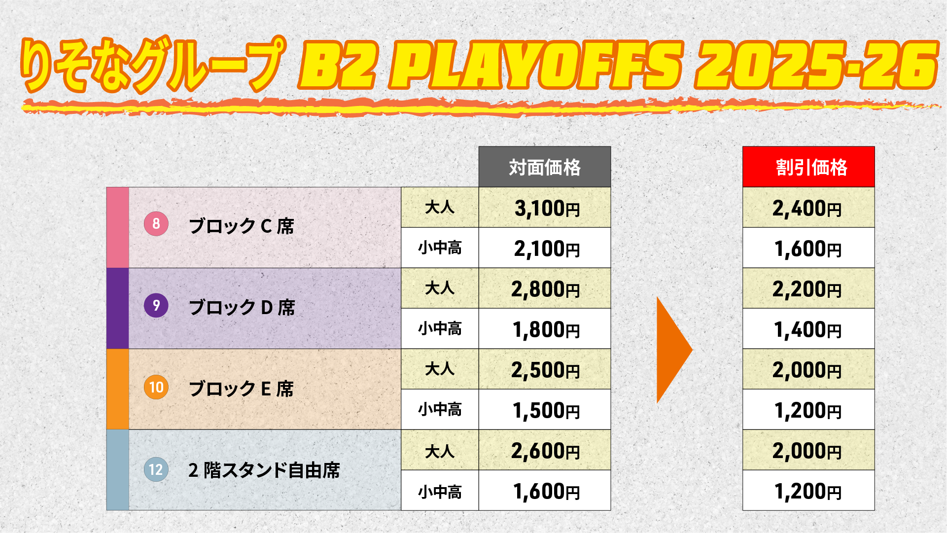 りそなグループ B2 PLAYOFFS 2025-26 お得なチケット | 愛媛オレンジ