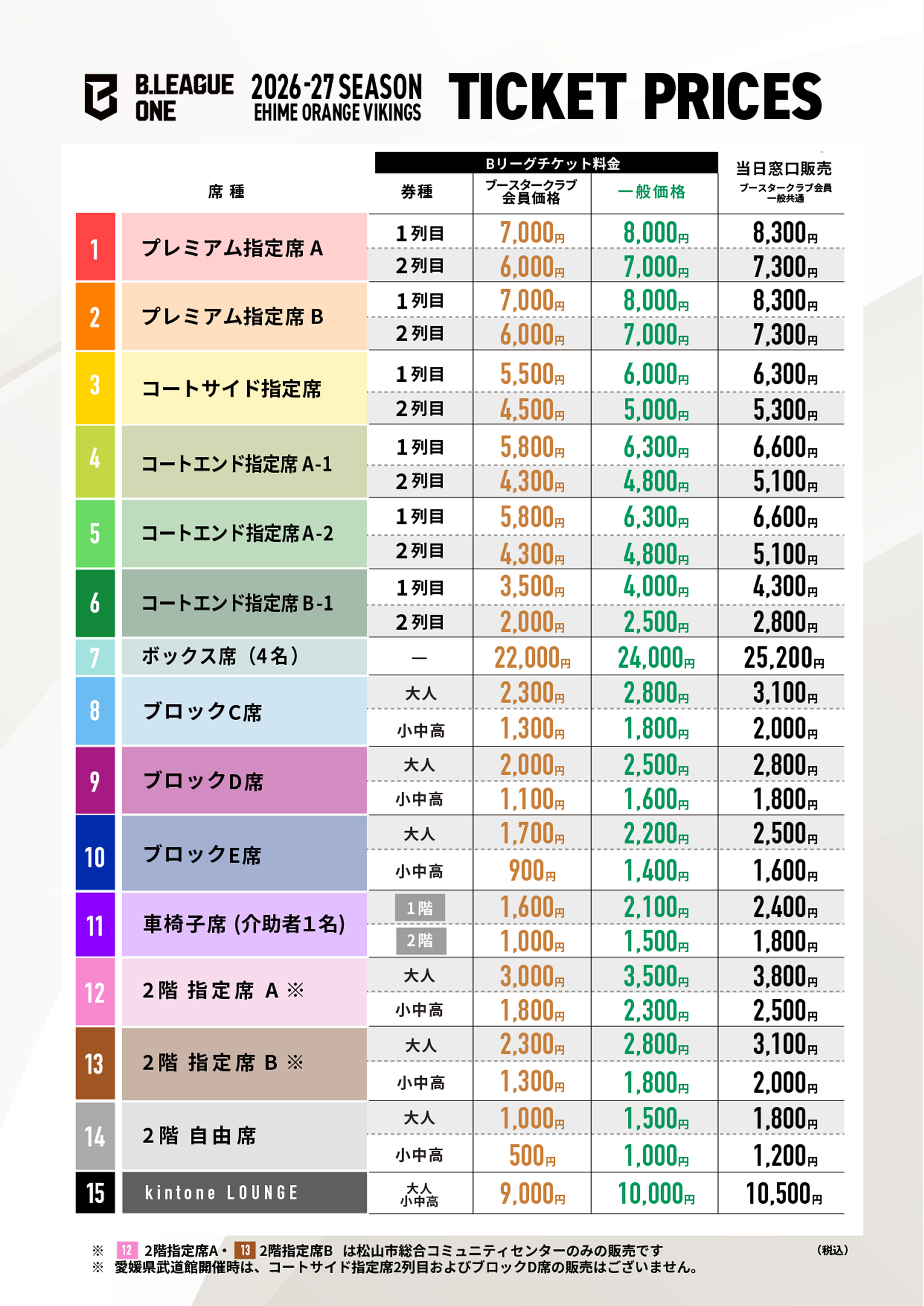 チケット | 愛媛オレンジバイキングス
