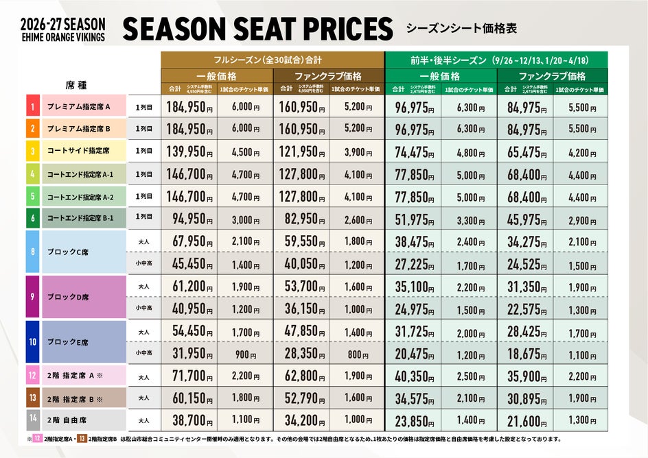 価格