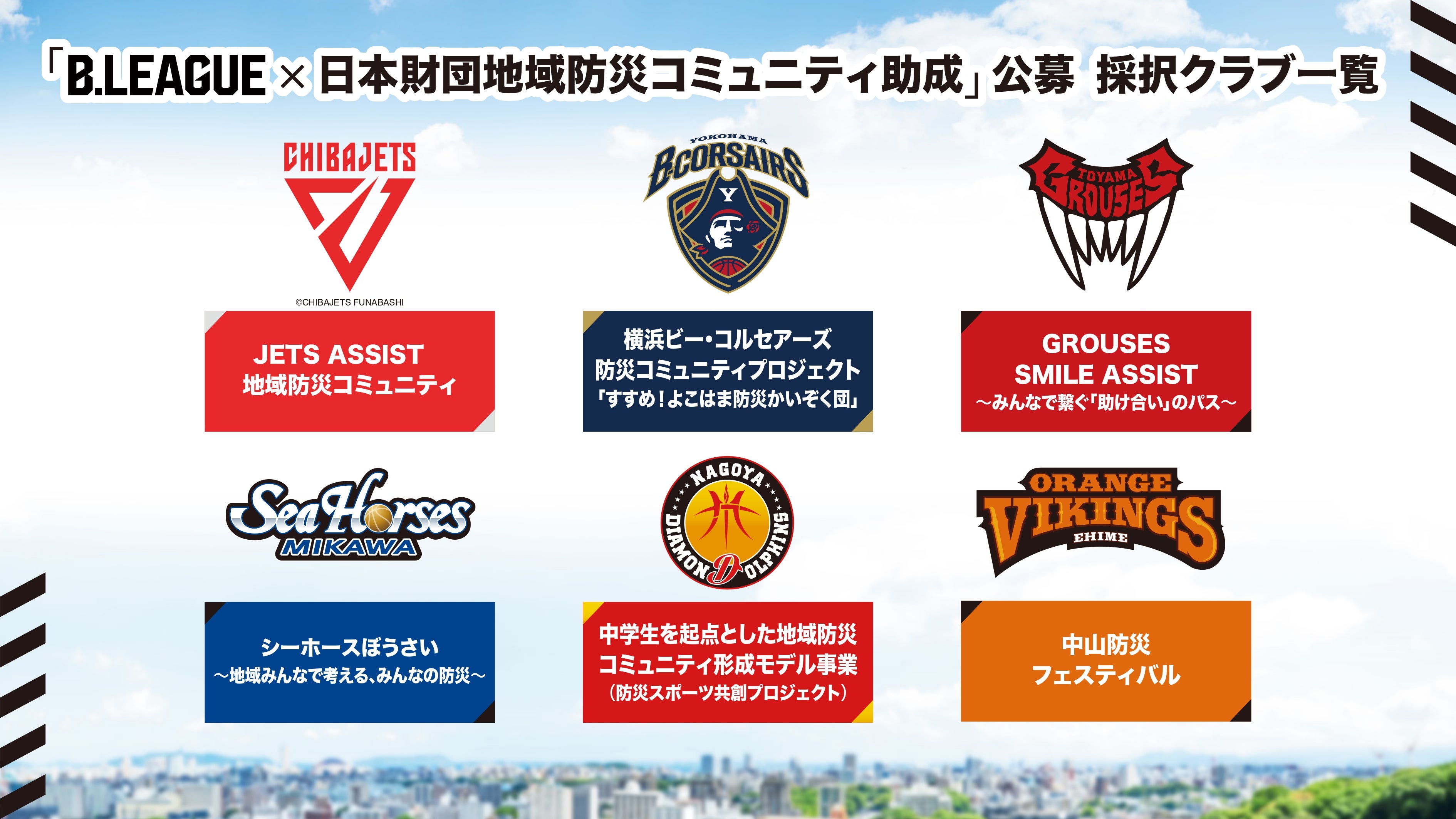 「防災×地域コミュニティ モデル事業」採択のお知らせ