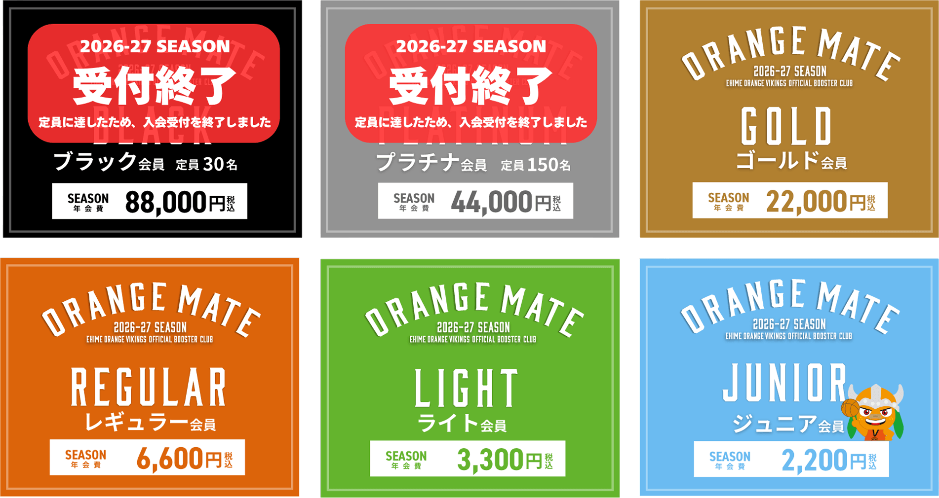 会員種別