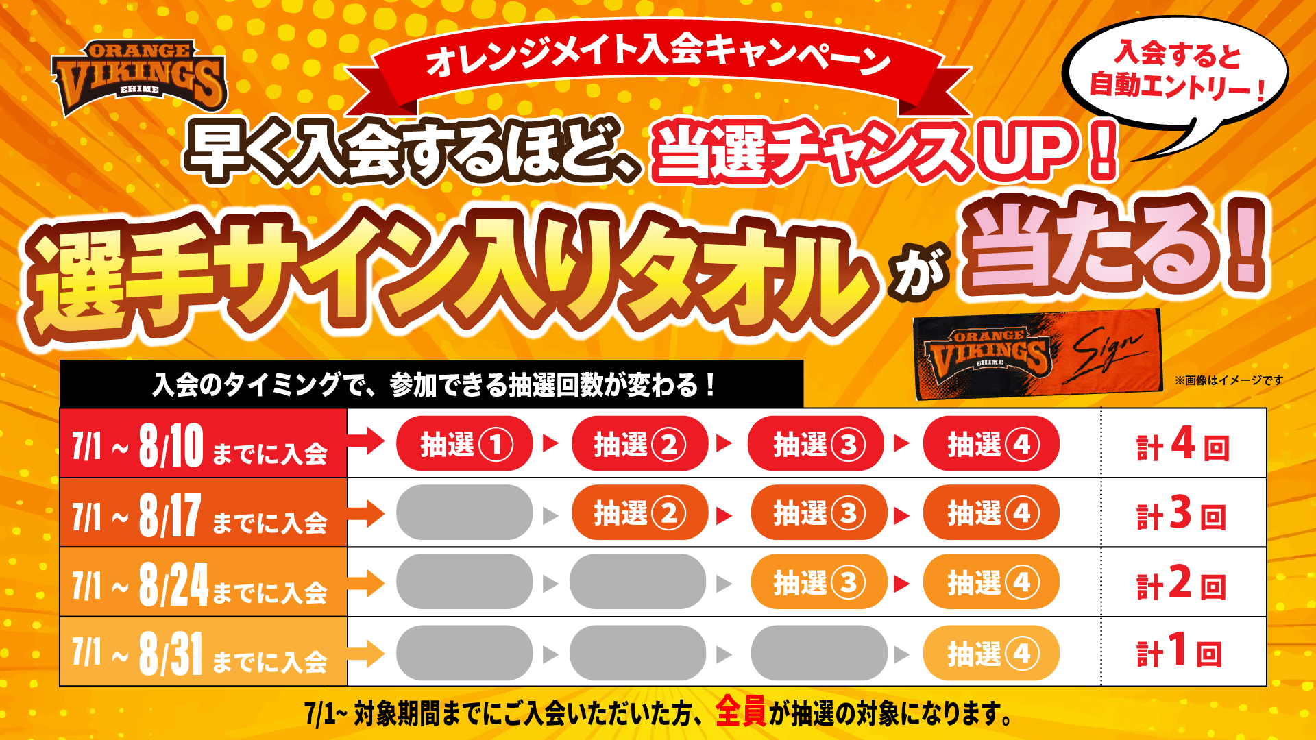 8月中毎週当たる！オレンジメイト入会キャンペーン開催🍊