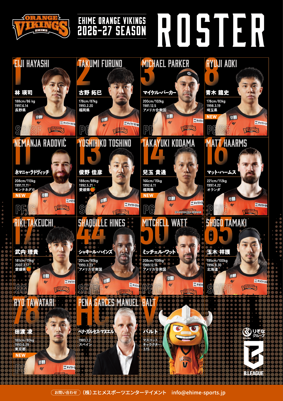 バナー：愛媛オレンジバイキングス2026-27SEASON選手情報